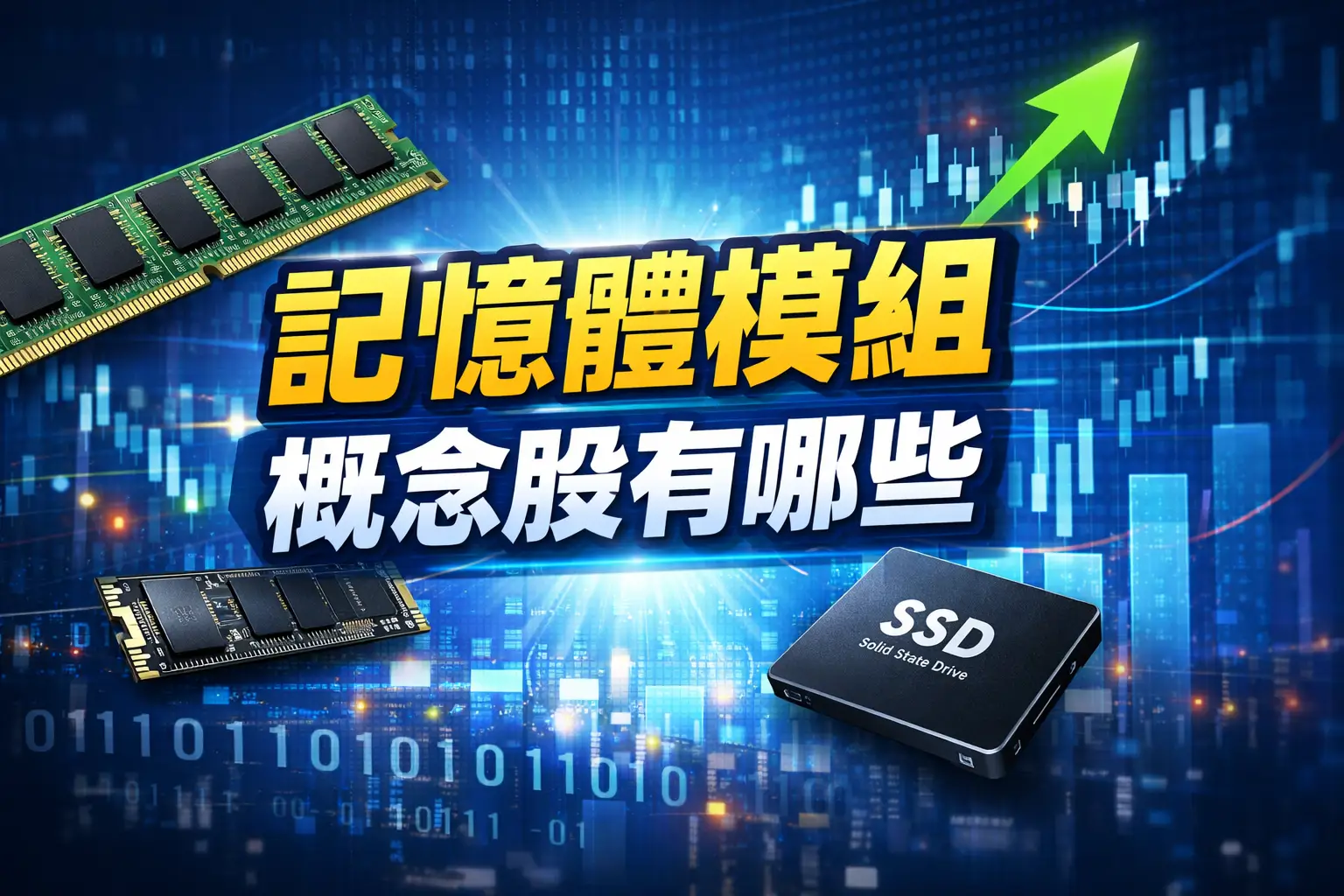 記憶體模組概念股有哪些